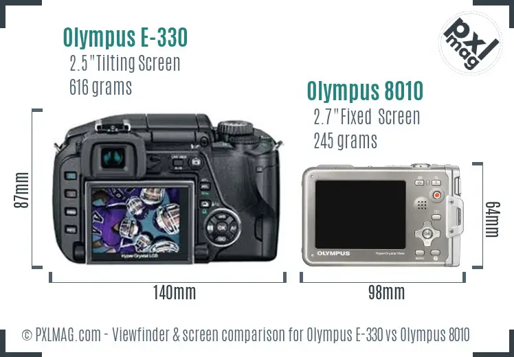 Olympus E-330 vs Olympus 8010 Screen and Viewfinder comparison