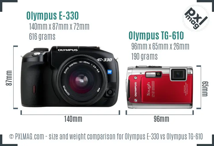 Olympus E-330 vs Olympus TG-610 size comparison