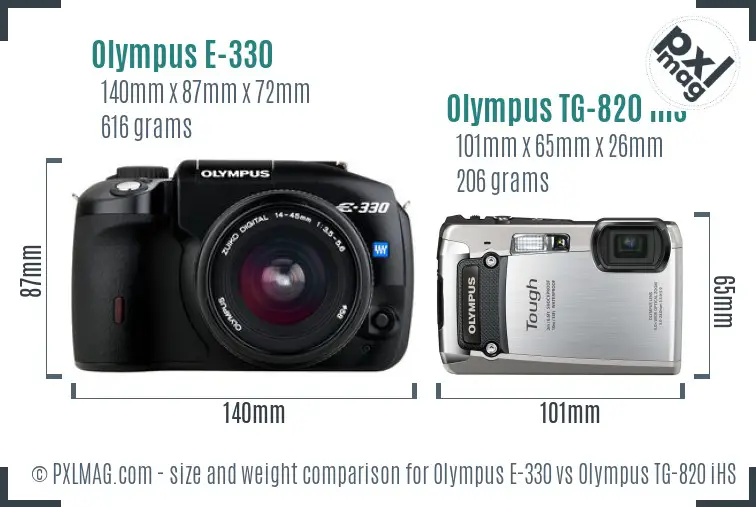 Olympus E-330 vs Olympus TG-820 iHS size comparison