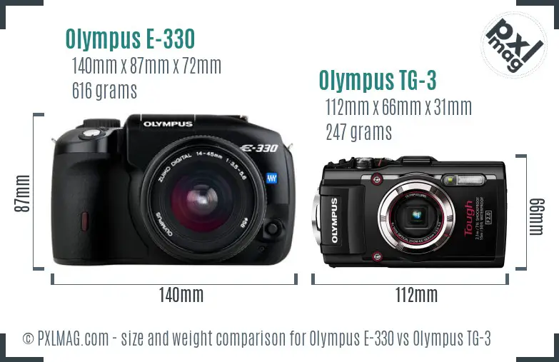 Olympus E-330 vs Olympus TG-3 size comparison