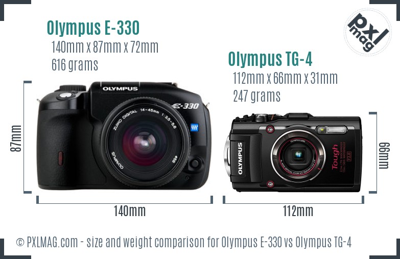 Olympus E-330 vs Olympus TG-4 size comparison