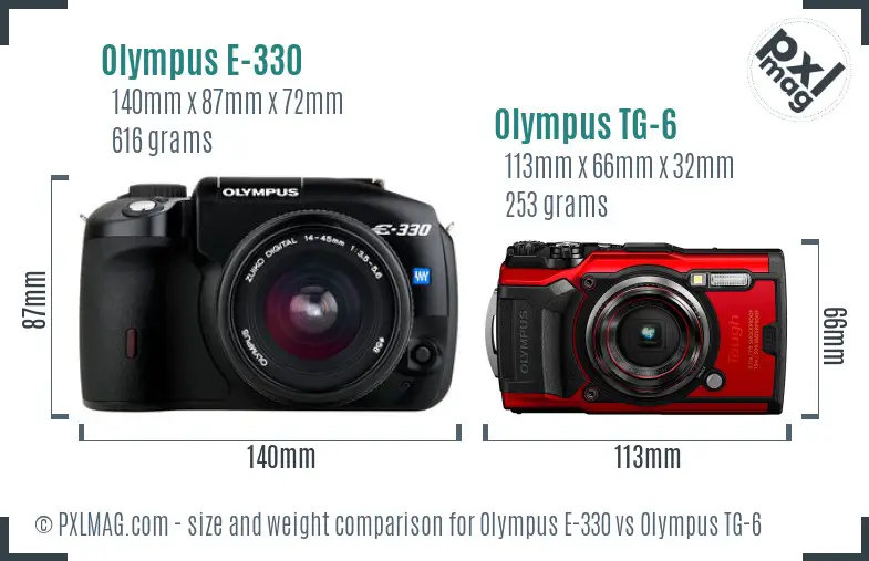 Olympus E-330 vs Olympus TG-6 size comparison