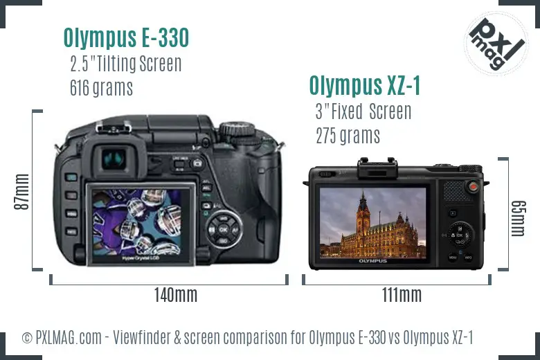 Olympus E-330 vs Olympus XZ-1 Screen and Viewfinder comparison