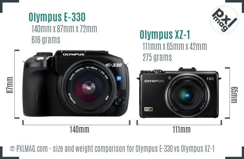 Olympus E-330 vs Olympus XZ-1 size comparison