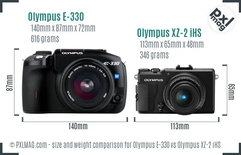 Olympus E-330 vs Olympus XZ-2 iHS size comparison