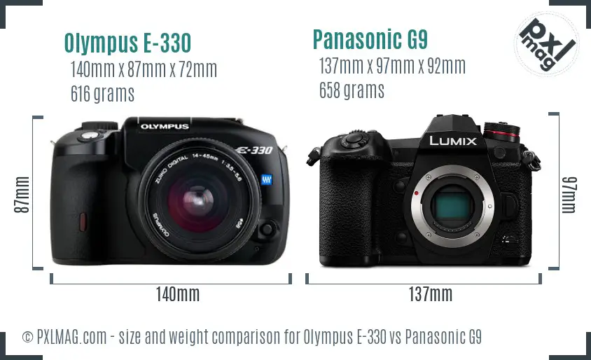 Olympus E-330 vs Panasonic G9 size comparison
