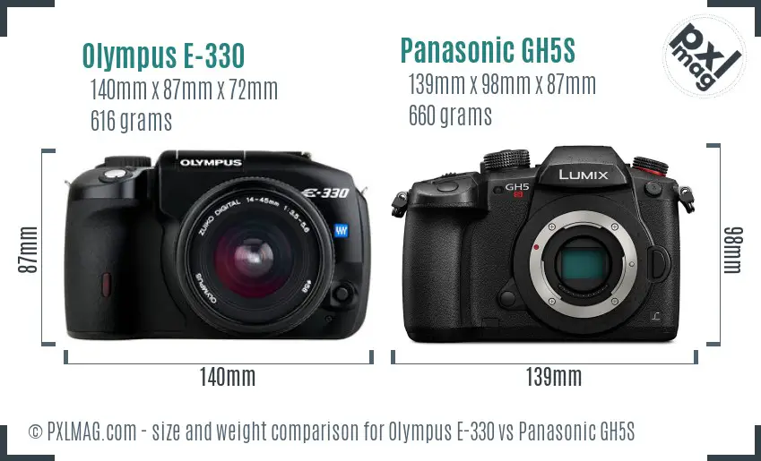 Olympus E-330 vs Panasonic GH5S size comparison