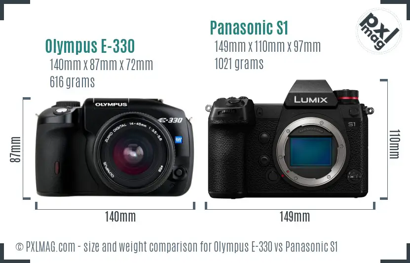 Olympus E-330 vs Panasonic S1 size comparison