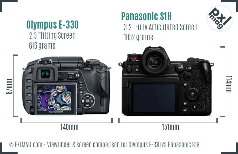 Olympus E-330 vs Panasonic S1H Screen and Viewfinder comparison
