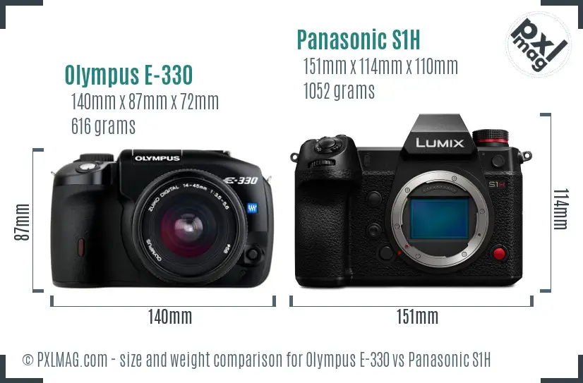 Olympus E-330 vs Panasonic S1H size comparison
