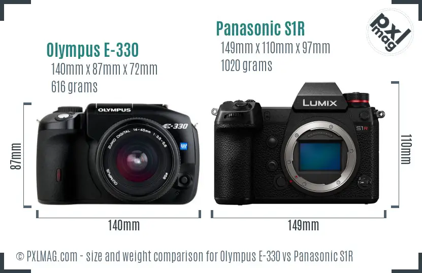Olympus E-330 vs Panasonic S1R size comparison