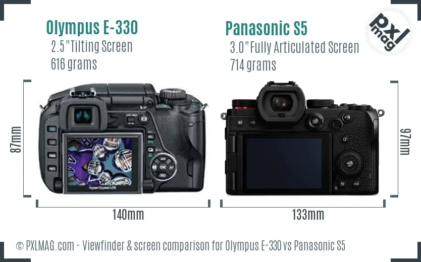 Olympus E-330 vs Panasonic S5 Screen and Viewfinder comparison