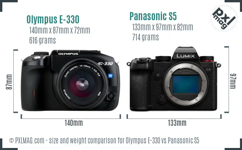 Olympus E-330 vs Panasonic S5 size comparison