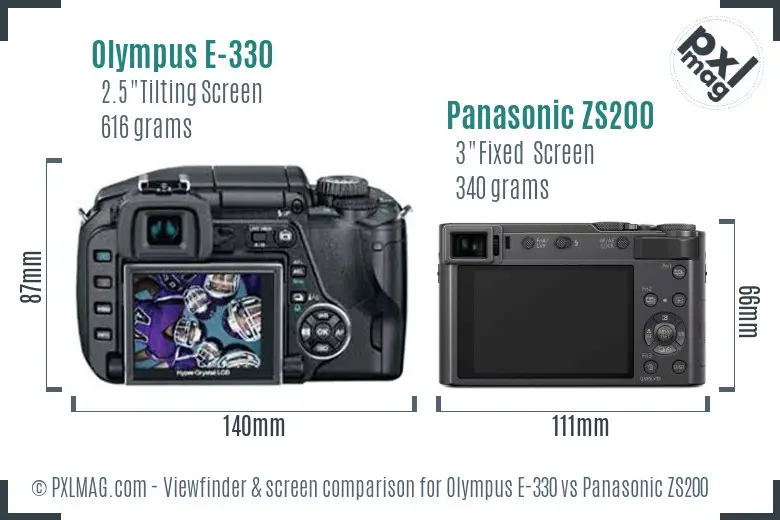 Olympus E-330 vs Panasonic ZS200 Screen and Viewfinder comparison