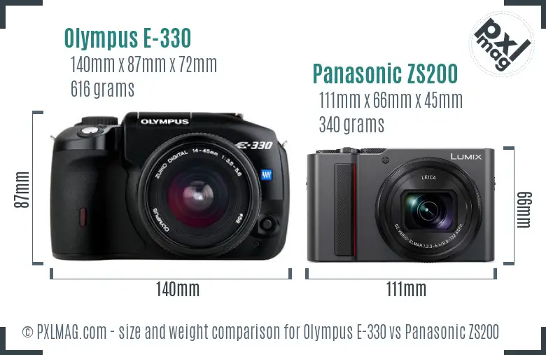 Olympus E-330 vs Panasonic ZS200 size comparison