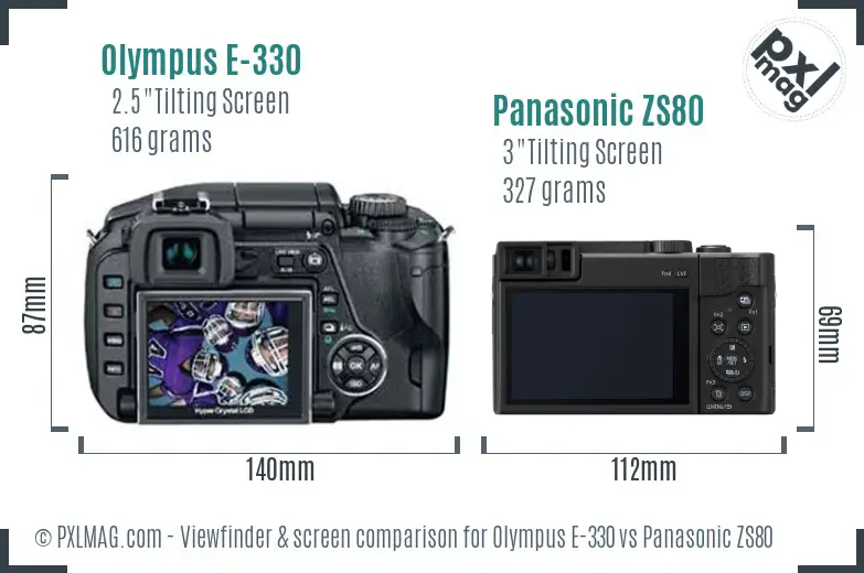 Olympus E-330 vs Panasonic ZS80 Screen and Viewfinder comparison