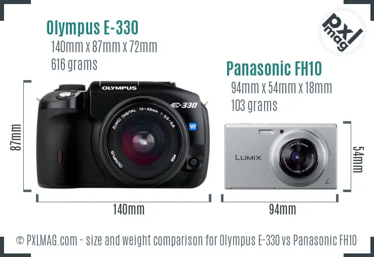 Olympus E-330 vs Panasonic FH10 size comparison