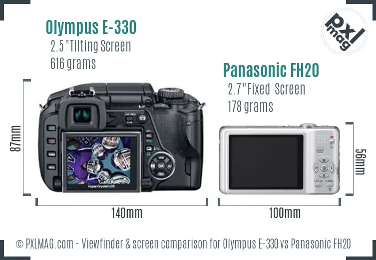 Olympus E-330 vs Panasonic FH20 Screen and Viewfinder comparison