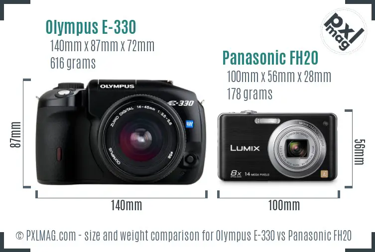 Olympus E-330 vs Panasonic FH20 size comparison