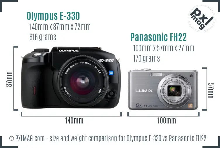 Olympus E-330 vs Panasonic FH22 size comparison