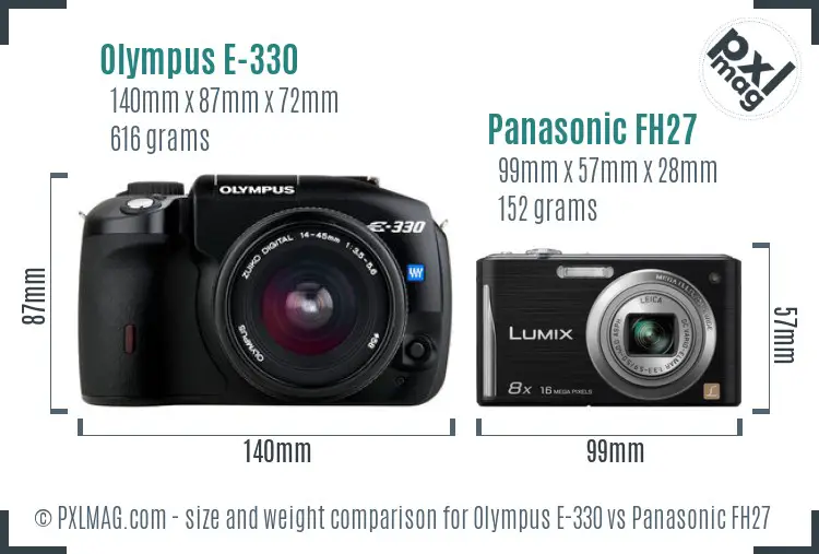 Olympus E-330 vs Panasonic FH27 size comparison