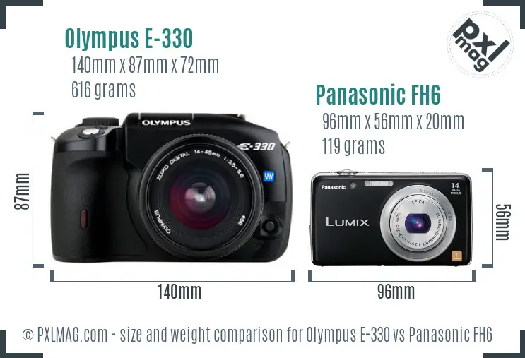 Olympus E-330 vs Panasonic FH6 size comparison