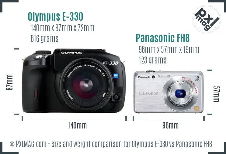 Olympus E-330 vs Panasonic FH8 size comparison