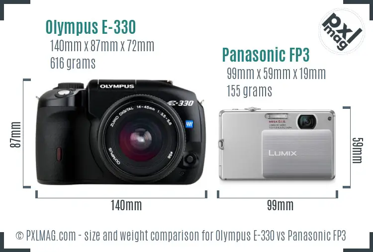 Olympus E-330 vs Panasonic FP3 size comparison
