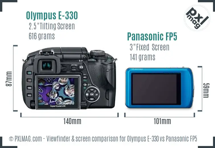 Olympus E-330 vs Panasonic FP5 Screen and Viewfinder comparison