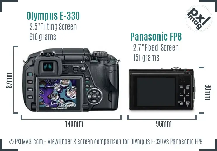 Olympus E-330 vs Panasonic FP8 Screen and Viewfinder comparison
