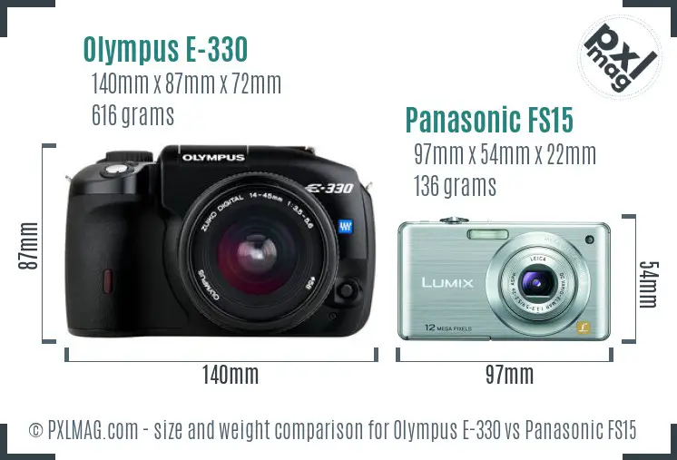 Olympus E-330 vs Panasonic FS15 size comparison
