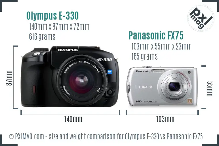 Olympus E-330 vs Panasonic FX75 size comparison