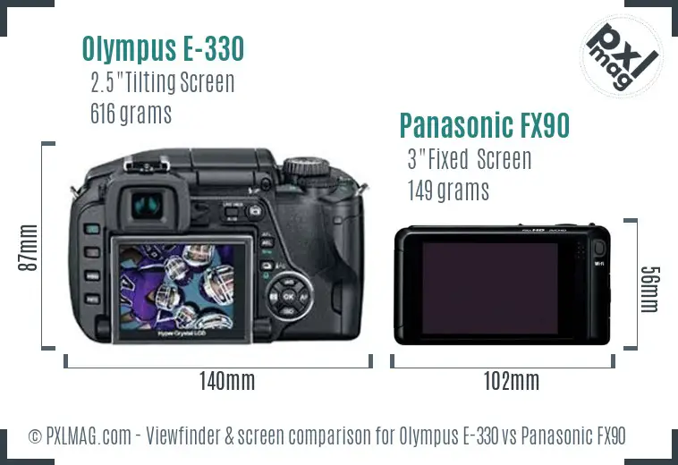 Olympus E-330 vs Panasonic FX90 Screen and Viewfinder comparison