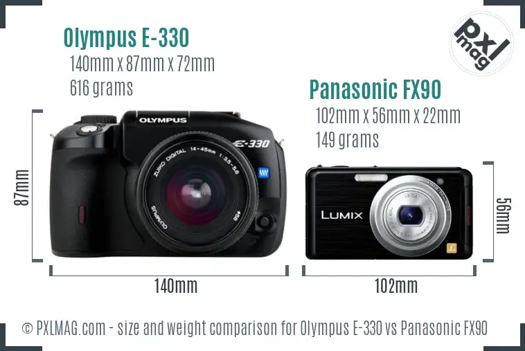 Olympus E-330 vs Panasonic FX90 size comparison