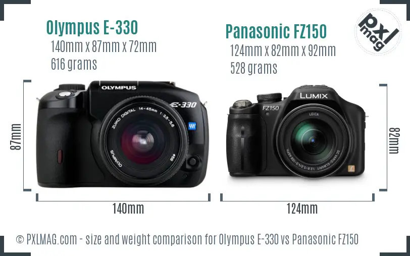 Olympus E-330 vs Panasonic FZ150 size comparison