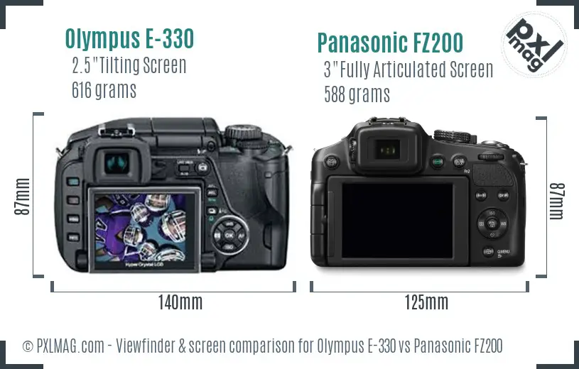 Olympus E-330 vs Panasonic FZ200 Screen and Viewfinder comparison