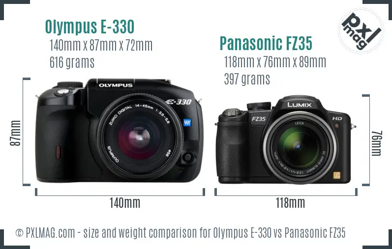 Olympus E-330 vs Panasonic FZ35 size comparison