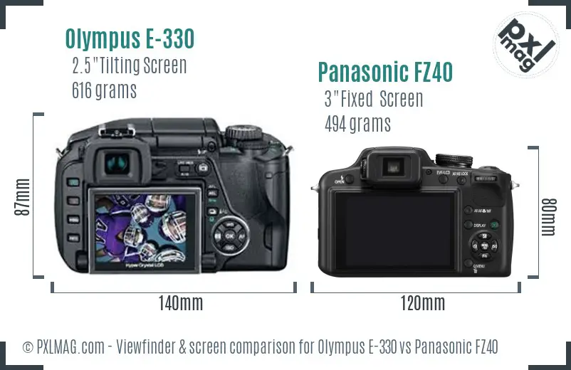 Olympus E-330 vs Panasonic FZ40 Screen and Viewfinder comparison
