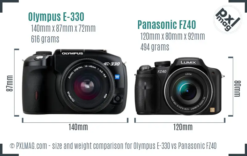 Olympus E-330 vs Panasonic FZ40 size comparison