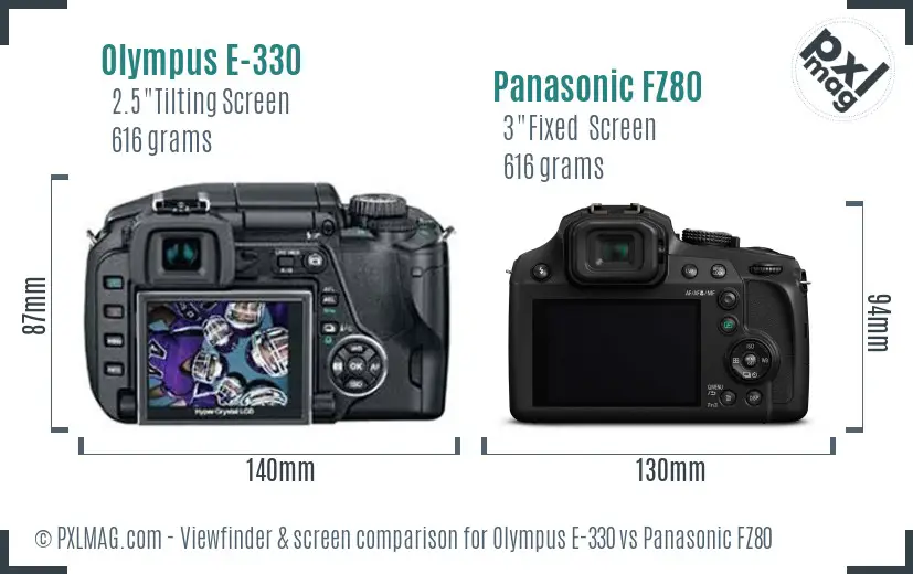Olympus E-330 vs Panasonic FZ80 Screen and Viewfinder comparison