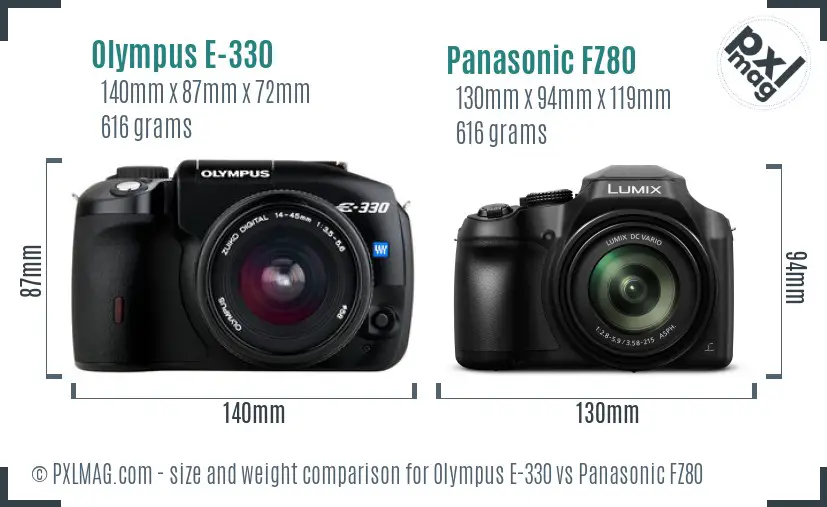 Olympus E-330 vs Panasonic FZ80 size comparison