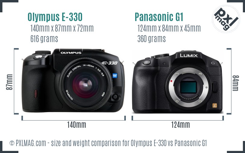 Olympus E-330 vs Panasonic G1 size comparison