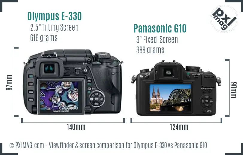 Olympus E-330 vs Panasonic G10 Screen and Viewfinder comparison