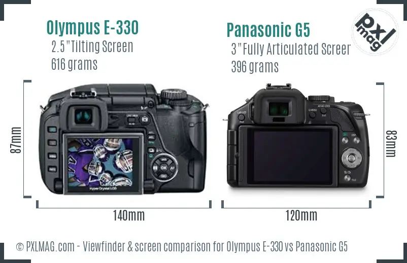 Olympus E-330 vs Panasonic G5 Screen and Viewfinder comparison