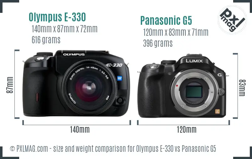 Olympus E-330 vs Panasonic G5 size comparison