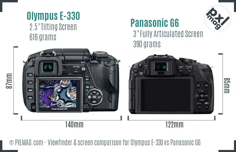 Olympus E-330 vs Panasonic G6 Screen and Viewfinder comparison