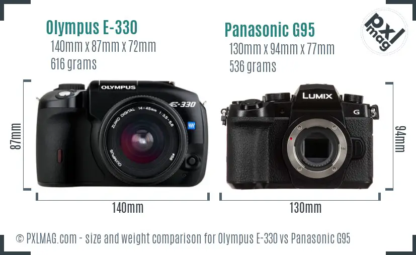 Olympus E-330 vs Panasonic G95 size comparison