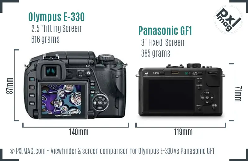 Olympus E-330 vs Panasonic GF1 Screen and Viewfinder comparison