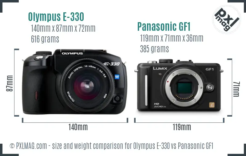 Olympus E-330 vs Panasonic GF1 size comparison