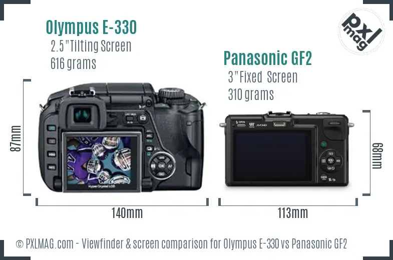 Olympus E-330 vs Panasonic GF2 Screen and Viewfinder comparison